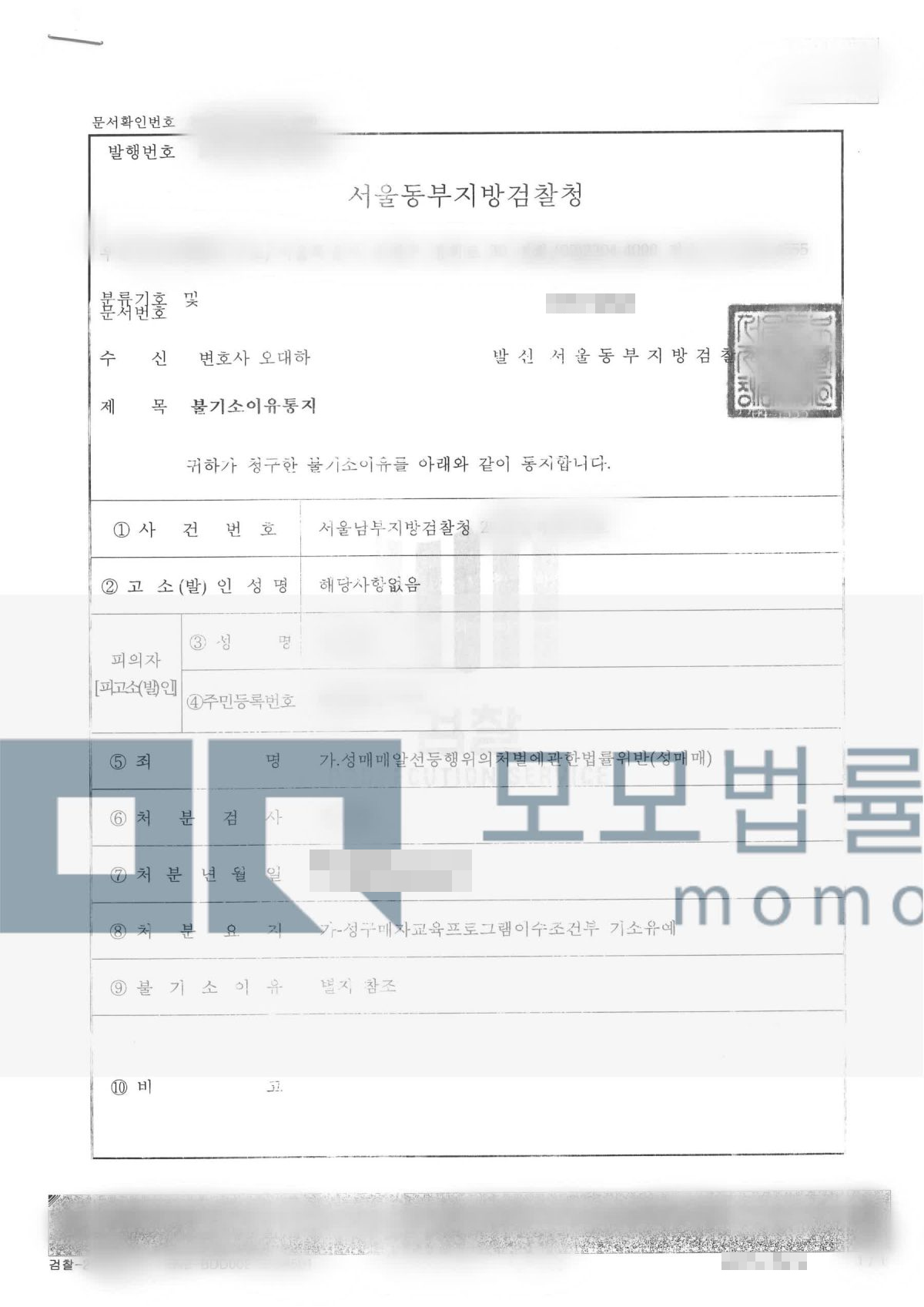 성매매 사건의 성구매자교육프로그램이수조건부 기소유예 결과자료 — 모모법률사무소