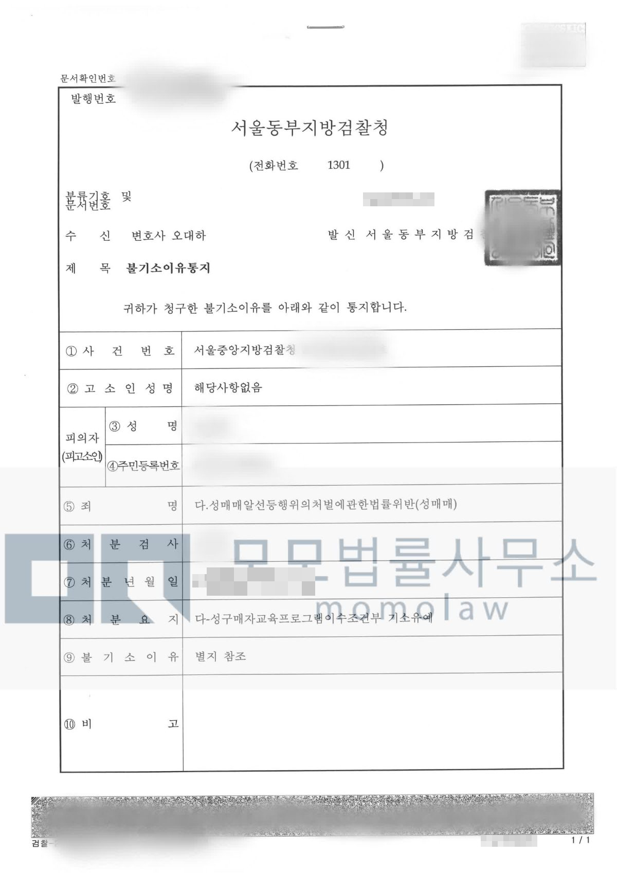 성매매 사건의 성구매자교육프로그램이수조건부 기소유예 결과자료 — 모모법률사무소