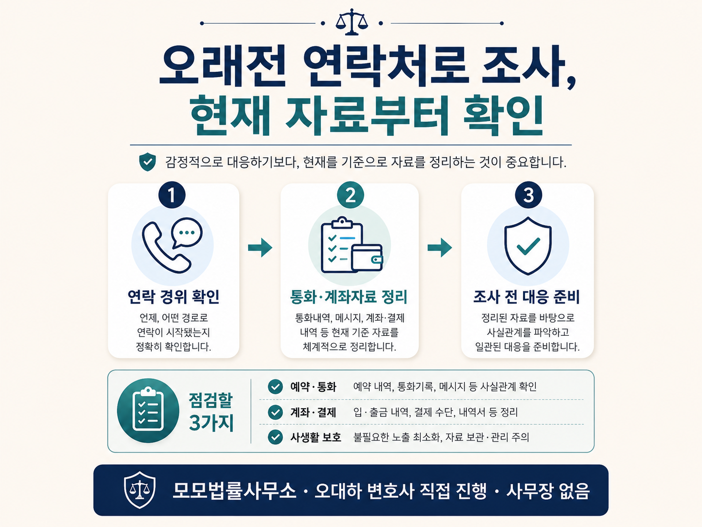 오래전 예약전화·업소폰 연락처 때문에 뒤늦게 성매매 조사를 받는 사건 변호에 관한 핵심 쟁점과 확인자료 3가지를 1·2·3단계로 정리한 설명 이미지